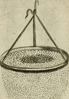 Picture 110 of 200 from Devises heroiques et emblemes (1622), leaf 204