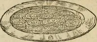 An illustration from Devises heroïqves (1557)