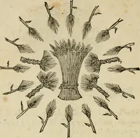 An illustration from Devises heroïqves (1557)