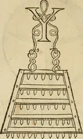 An illustration from Devises heroïqves (1557)