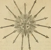 An illustration from Devises heroïqves (1557)