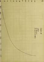 An illustration from The devitrification of glass (1913)