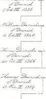 Picture 17 of 38 from Devonshire pedigrees : recorded in the herald's visitation of 1620, with additions from the Harleian manuscripts, and the printed collections of Westcote and Pole (1859), leaf 124