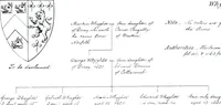 Picture 8 of 38 from Devonshire pedigrees : recorded in the herald's visitation of 1620, with additions from the Harleian manuscripts, and the printed collections of Westcote and Pole (1859), leaf 39