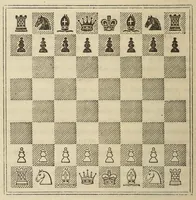 An illustration from De Witt's American chess manual. Containing full instructions for young players (1880)