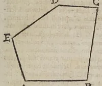 An illustration from D. Galilaei de Galilaeis ... De proportionum instrumento a se invento, quod meritò compendium dixeris universae geometriae, tractatus, rogatu philomathematicorum a Mathia Berneggero ex italica in latinam linguam nunc primùm translatus : adjectis etiam notis illustratus, quibus & artificiosa instrumenti fabrica, & usus ulterior exponitur (1613)