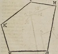 An illustration from D. Galilaei de Galilaeis ... De proportionum instrumento a se invento, quod meritò compendium dixeris universae geometriae, tractatus, rogatu philomathematicorum a Mathia Berneggero ex italica in latinam linguam nunc primùm translatus : adjectis etiam notis illustratus, quibus & artificiosa instrumenti fabrica, & usus ulterior exponitur (1613)
