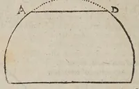 An illustration from D. Galilaei de Galilaeis ... De proportionum instrumento a se invento, quod meritò compendium dixeris universae geometriae, tractatus, rogatu philomathematicorum a Mathia Berneggero ex italica in latinam linguam nunc primùm translatus : adjectis etiam notis illustratus, quibus & artificiosa instrumenti fabrica, & usus ulterior exponitur (1613)