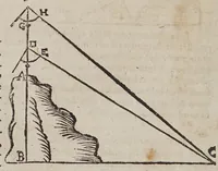 An illustration from D. Galilaei de Galilaeis ... De proportionum instrumento a se invento, quod meritò compendium dixeris universae geometriae, tractatus, rogatu philomathematicorum a Mathia Berneggero ex italica in latinam linguam nunc primùm translatus : adjectis etiam notis illustratus, quibus & artificiosa instrumenti fabrica, & usus ulterior exponitur (1613)