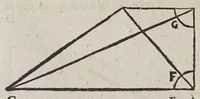 An illustration from D. Galilaei de Galilaeis ... De proportionum instrumento a se invento, quod meritò compendium dixeris universae geometriae, tractatus, rogatu philomathematicorum a Mathia Berneggero ex italica in latinam linguam nunc primùm translatus : adjectis etiam notis illustratus, quibus & artificiosa instrumenti fabrica, & usus ulterior exponitur (1613)
