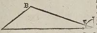 Picture 19 of 20 from D. Galilaei de Galilaeis ... De proportionum instrumento a se invento, quod meritò compendium dixeris universae geometriae, tractatus, rogatu philomathematicorum a Mathia Berneggero ex italica in latinam linguam nunc primùm translatus : adjectis etiam notis illustratus, quibus & artificiosa instrumenti fabrica, & usus ulterior exponitur (1613), leaf 71