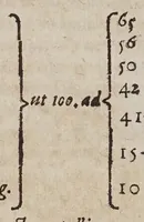 An illustration from D. Galilaei de Galilaeis ... De proportionum instrumento a se invento, quod meritò compendium dixeris universae geometriae, tractatus, rogatu philomathematicorum a Mathia Berneggero ex italica in latinam linguam nunc primùm translatus : adjectis etiam notis illustratus, quibus & artificiosa instrumenti fabrica, & usus ulterior exponitur (1613)