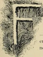 An illustration from Style (1893) (1893)