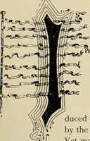An illustration from Style (1893) (1893)