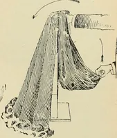 An illustration from Style (1893) (1893)