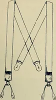 An illustration from Style (1893) (1893)