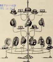 An illustration from Style (1904) (1904)