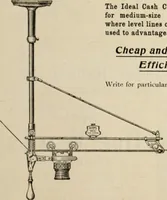 An illustration from Style (1904) (1904)