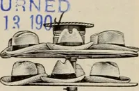 An illustration from Style (1904) (1904)