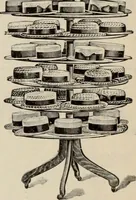 An illustration from Style (1904) (1904)