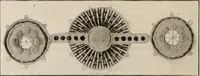 An illustration from Style (1904) (1904)