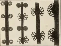 An illustration from Style (1904) (1904)