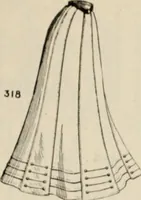 An illustration from Style (1904) (1904)
