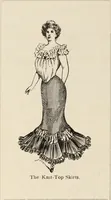 An illustration from Style (1904) (1904)