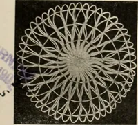 An illustration from Style (1904) (1904)