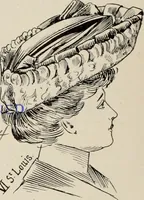 An illustration from Style (1904) (1904)