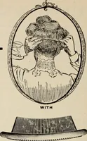 An illustration from Style (1904) (1904)