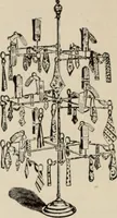 An illustration from Style (1904) (1904)