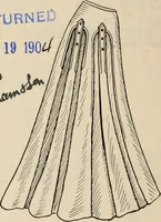 An illustration from Style (1904) (1904)