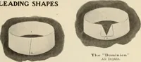 An illustration from Style (1904) (1904)