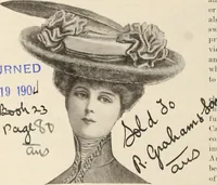 An illustration from Style (1904) (1904)