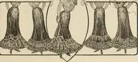 An illustration from Style (1904) (1904)
