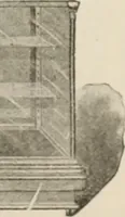 An illustration from Style (1904) (1904)