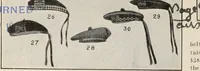 An illustration from Style (1904) (1904)