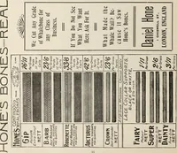 An illustration from Style (1904) (1904)