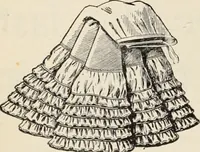 An illustration from Style (1904) (1904)