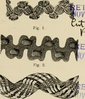 An illustration from Style (1904) (1904)