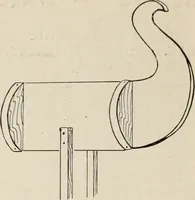 An illustration from Style (1904) (1904)
