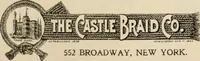 An illustration from Style (1904) (1904)