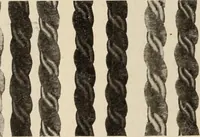 An illustration from Style (1904) (1904)