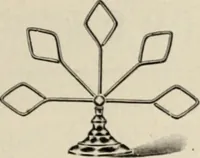 An illustration from Style (1904) (1904)