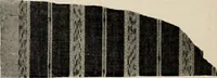 An illustration from Style (1904) (1904)