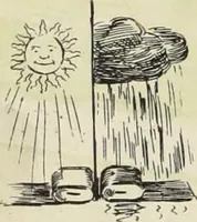 An illustration from Style (1904) (1904)