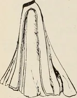 An illustration from Style (1904) (1904)