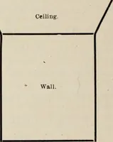 An illustration from Style (1904) (1904)