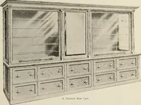 An illustration from Style (1904) (1904)